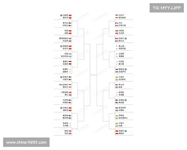 大马羽球超级1000赛赛制新变化解析引发关注